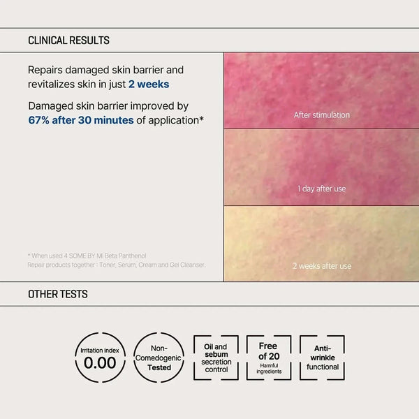 Serums Some By Mi Beta Panthenol Repair Serum